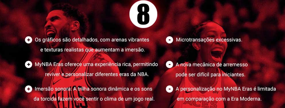 NBA2K25 nota